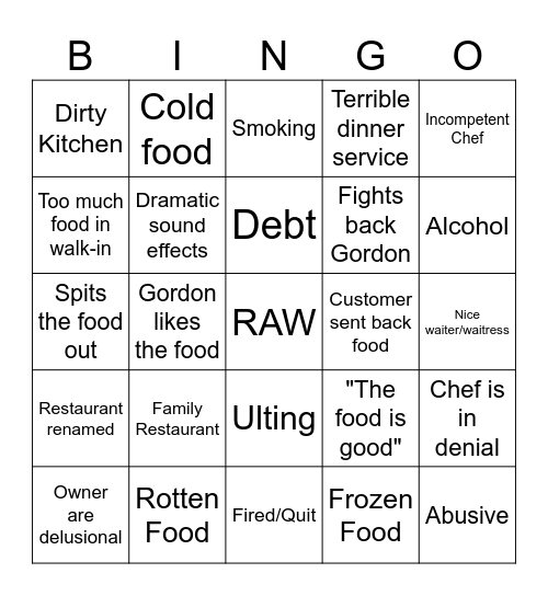 Kitchen Nightmares Bingo Card