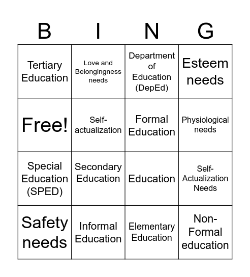 GROUP 3 QUIZ Bingo Card