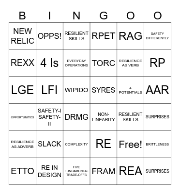 RE-XX Bingo Card