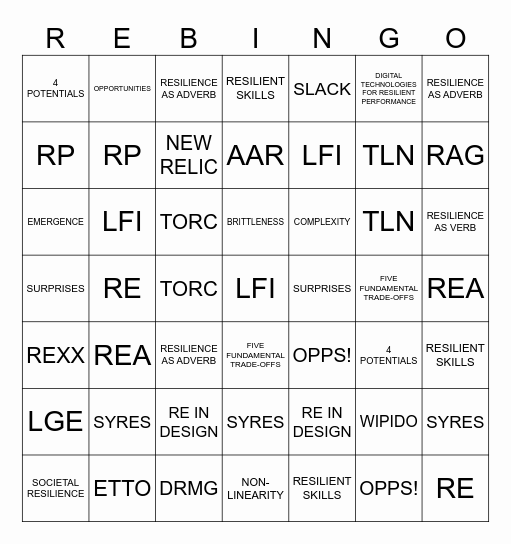 RE-XX Bingo Card