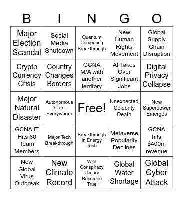 2025 Bingo Card