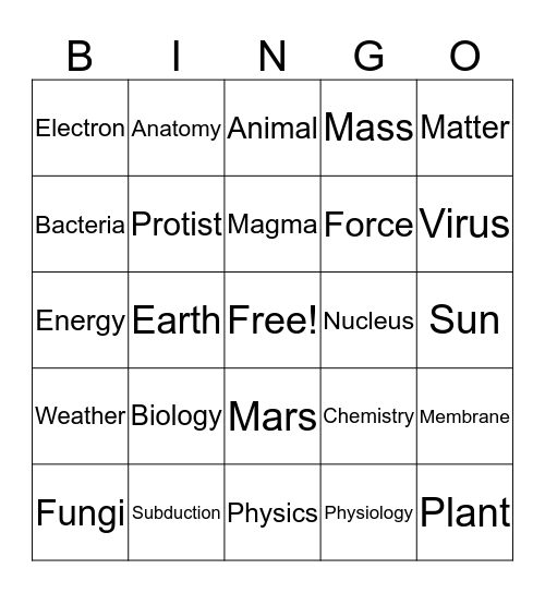 Science Bingo Card