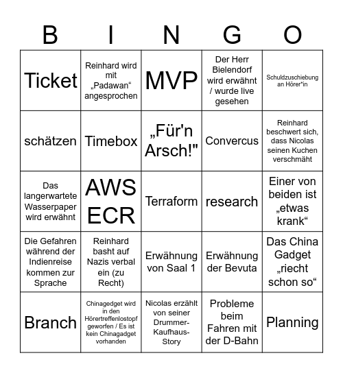 Buzzword Bingo! Bingo Card