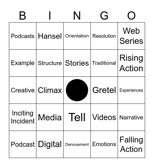 Moderninsing Media Bingo Card