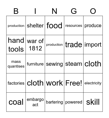 Industrial Revolution Bingo Card