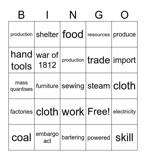 Industrial Revolution Bingo Card