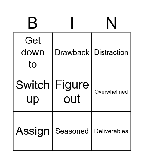 Test B1 IT Bingo Card