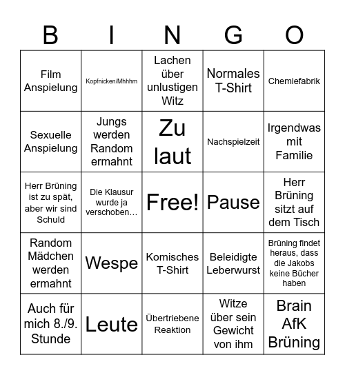 Brüning  Bingo 2.0 Bingo Card