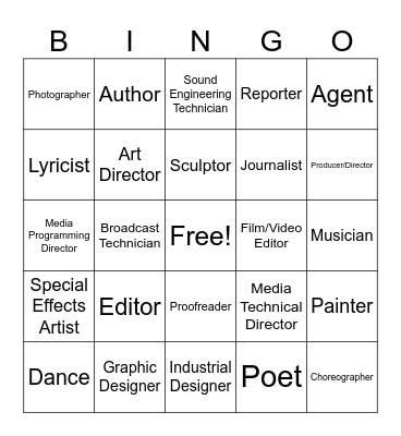 Arts, A/V, Technology Bingo Card