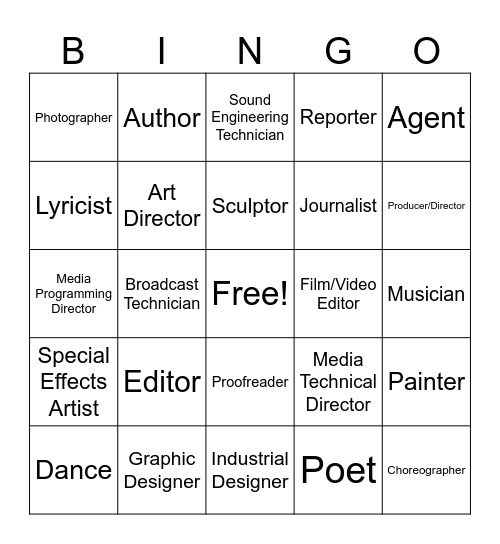 Arts, A/V, Technology Bingo Card