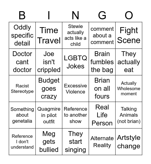 Family guy bingo Card