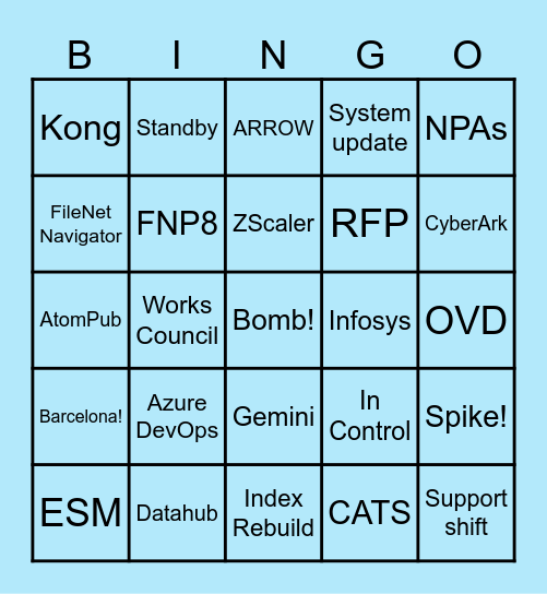 Doc. Mgt. Squad Bingo Card