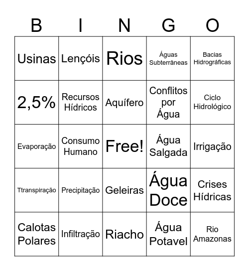 Bingo Geográfico Bingo Card