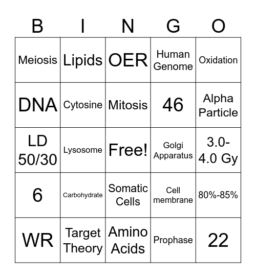 RAD BIO BINGO Card