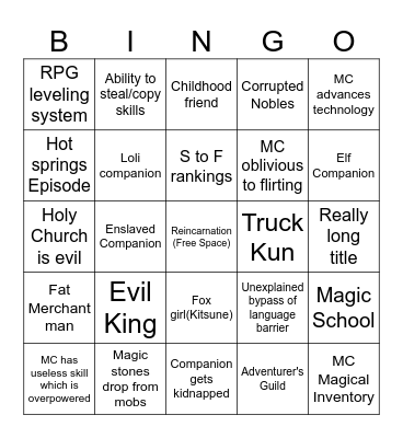 Isekai slop Bingo Card