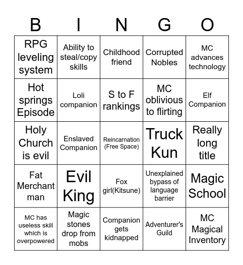 Isekai slop Bingo Card