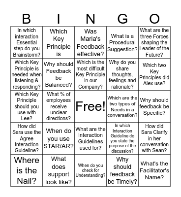 Communicating for Leadership Success Bingo Card