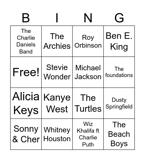Artist (Today's Playlist) Bingo Card