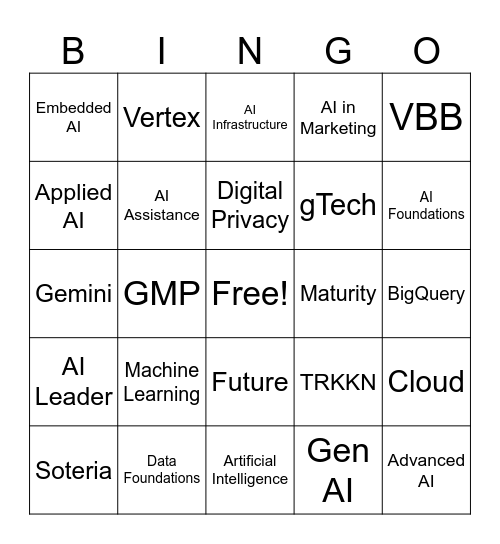 AI in Marketing Bingo Card