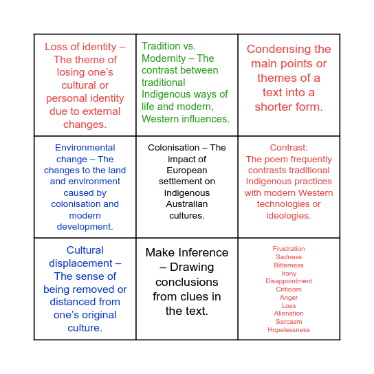 THEMES & DEFINITIONS & FEELINGS Bingo Card