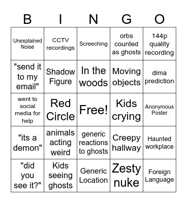 Nuke top 5 Predictions Bingo Card