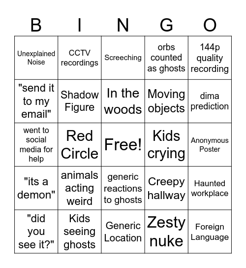 Nuke top 5 Predictions Bingo Card