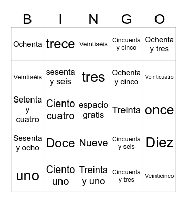 Los números Bingo Card