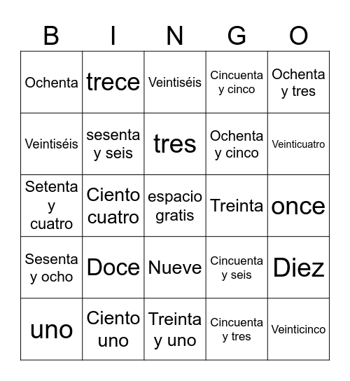 Los números Bingo Card