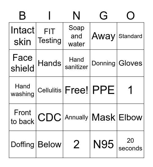 INFECTION PREVENTION Bingo Card