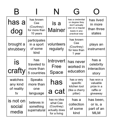 Find Someone Who... Bingo Card