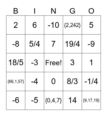 Algebra 1: Evaluating Functions Bingo Card