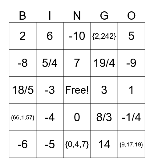 Algebra 1: Evaluating Functions Bingo Card