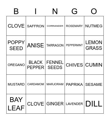 PARTS OF THE KITCHEN Bingo Card
