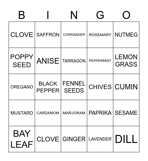 PARTS OF THE KITCHEN Bingo Card