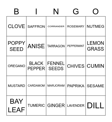 PARTS OF THE KITCHEN Bingo Card