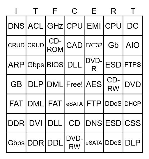 ITF+ Acronym Bingo Card