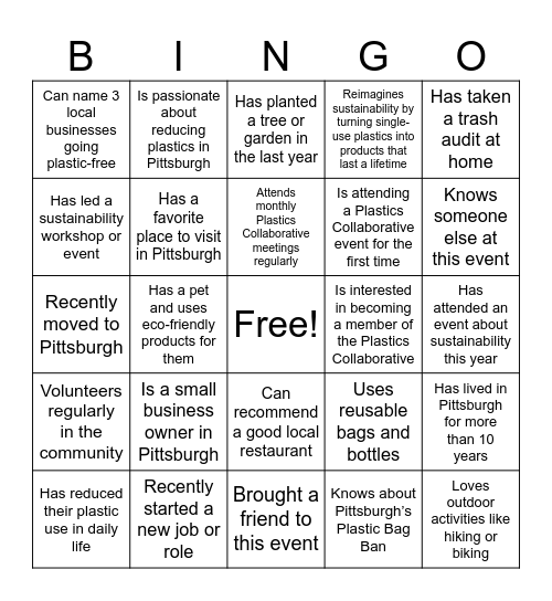 Plastics Collaborative Bingo Card