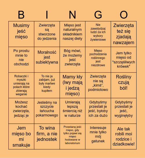 Mięsożercze Bingo Card