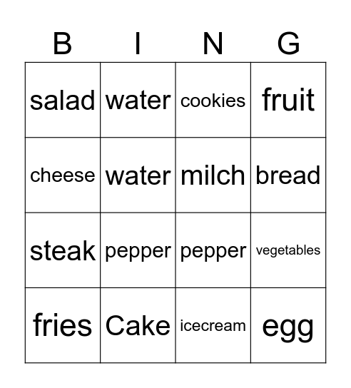 Essen Bingo Card