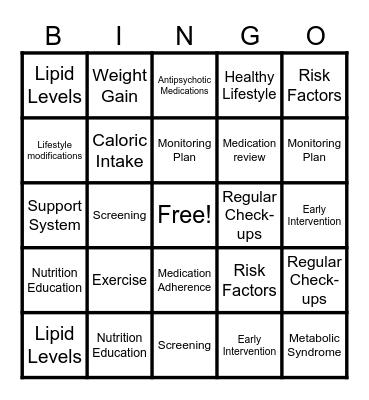 Metabolic Monitoring Bingo Card