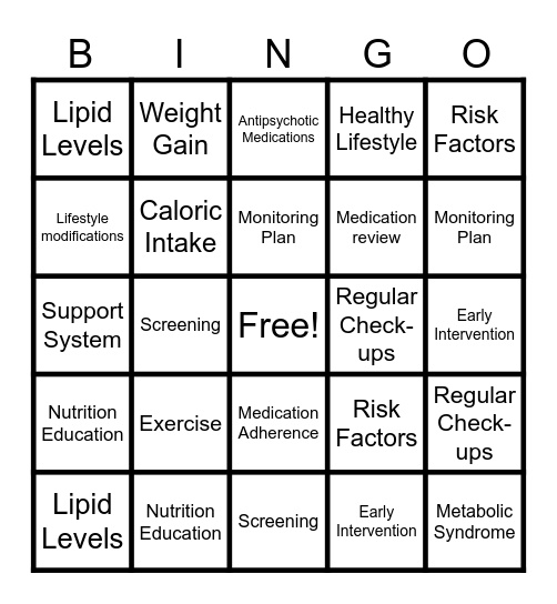 Metabolic Monitoring Bingo Card