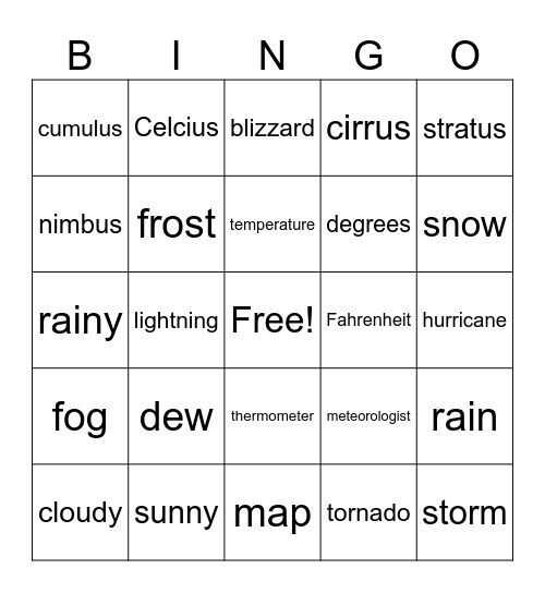 Weather bingo Card