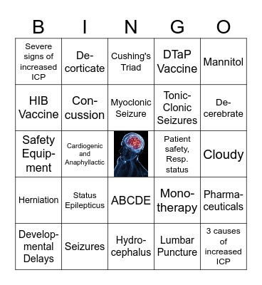 Neuro Bingo Card