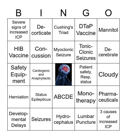 Neuro Bingo Card