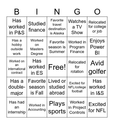 BAE Systems Recruitment Bingo Card