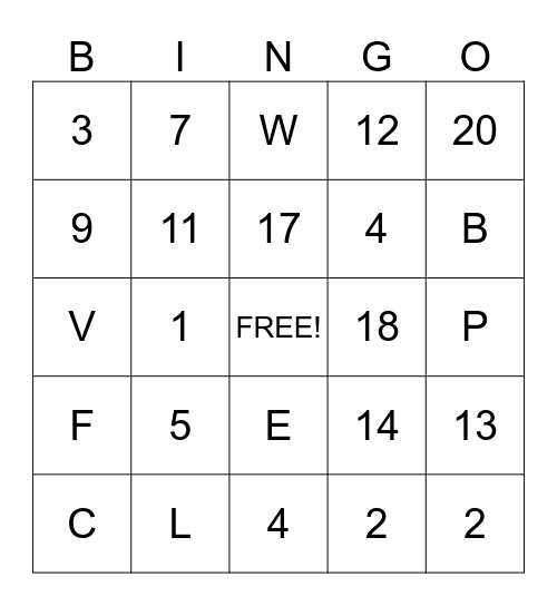 ASL Letters & Numbers Bingo Card