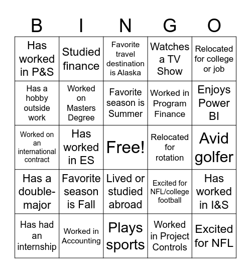 BAE Systems Recruitment Bingo Card