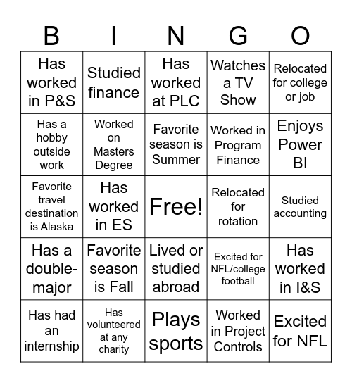 BAE SYSTEMS RECRUITMENT Bingo Card