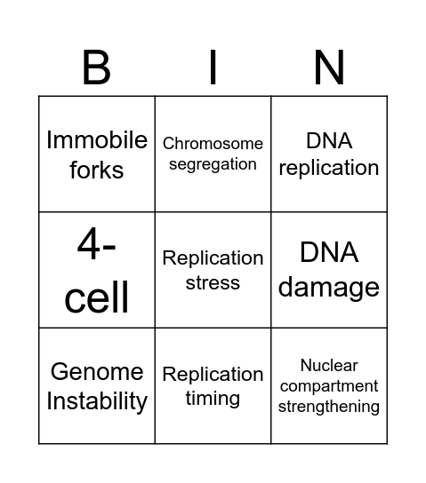 Journal Club Bingo Card