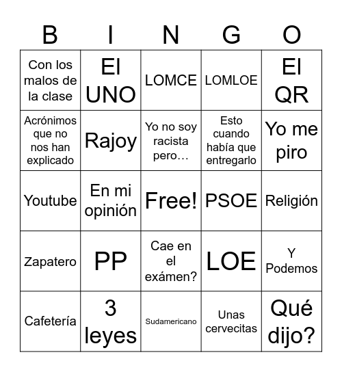 Los deficientes Bingo Card